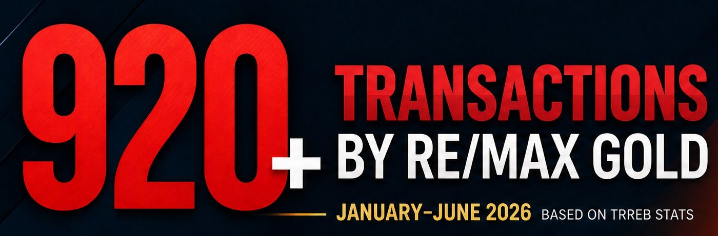 920+ transactions by RE/MAX Gold Realty, January to June 2026, based on TRREB stats